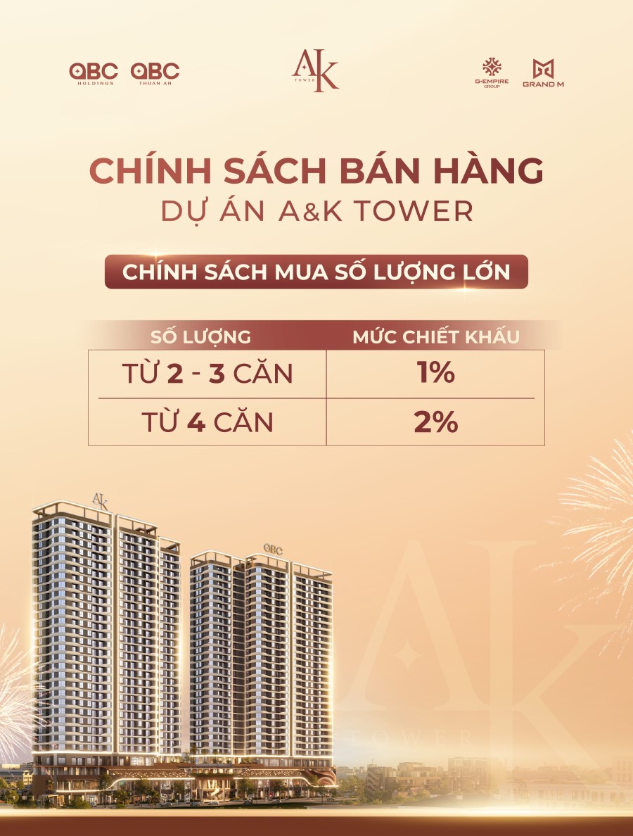 Pttt Ak Tower Mua Sỉ