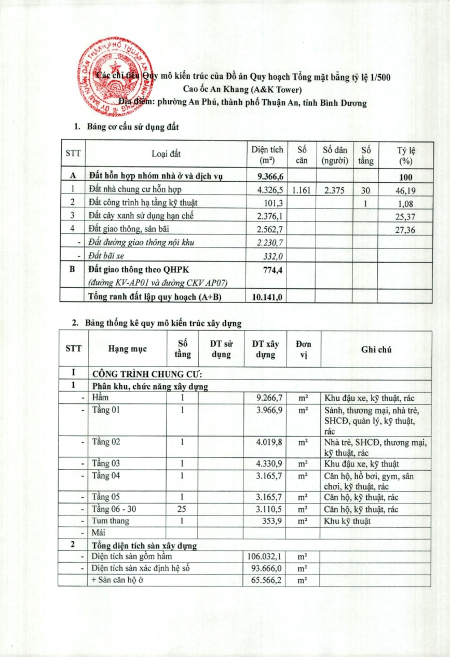 Quyết định 1.500 A&k Tower (8)